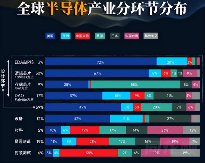 执行命令荷兰约见中方提出一个请求瓦力棋牌安世中国区硬刚荷兰绝不(图6) 执行命令荷兰约见中方提出一个请求瓦力棋牌安世中国区硬刚荷兰绝不(图6)