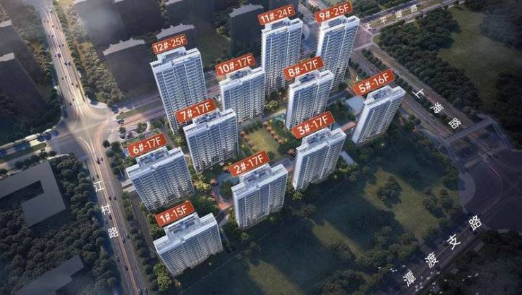 -合肥买房必看!五大高性价比楼盘推荐瓦力